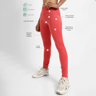 Women's Pocketed 7/8 Legging