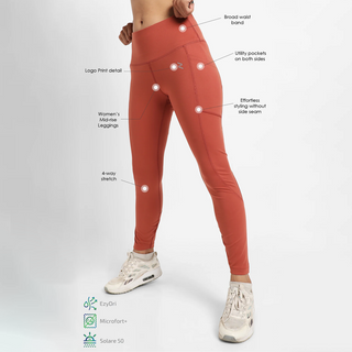 Women's Pocketed 7/8 Legging