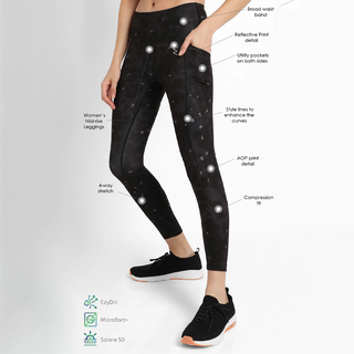 Women's Pocketed 7/8 Legging